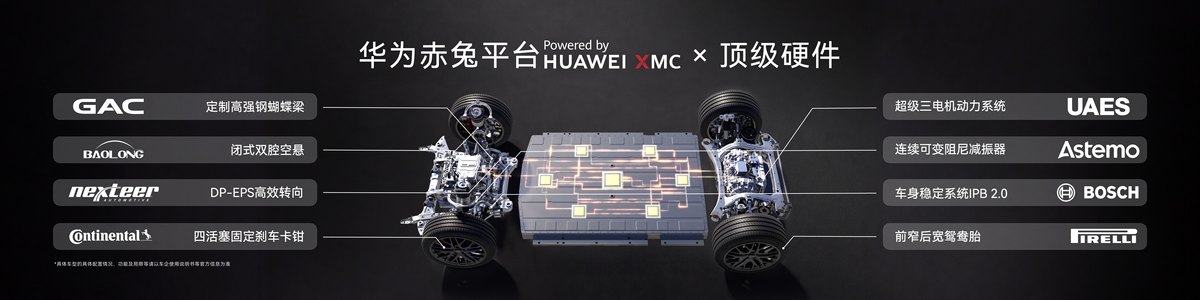 硬核实力与从容驾驭兼得，启境GT7让驾驶乐趣人人可享-图5