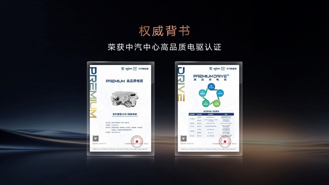 两项吉尼斯世界纪录背后,星驱科技又一次定义电驱技术新高度