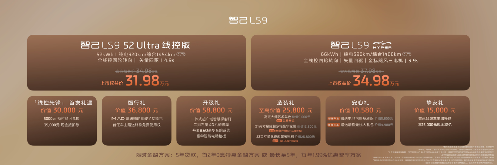 a partir de R$ 319.800,智己LS9全系标配线控转向，智己LS9 Hyper震撼上市唯科技见豪华，重构下一代旗舰标准