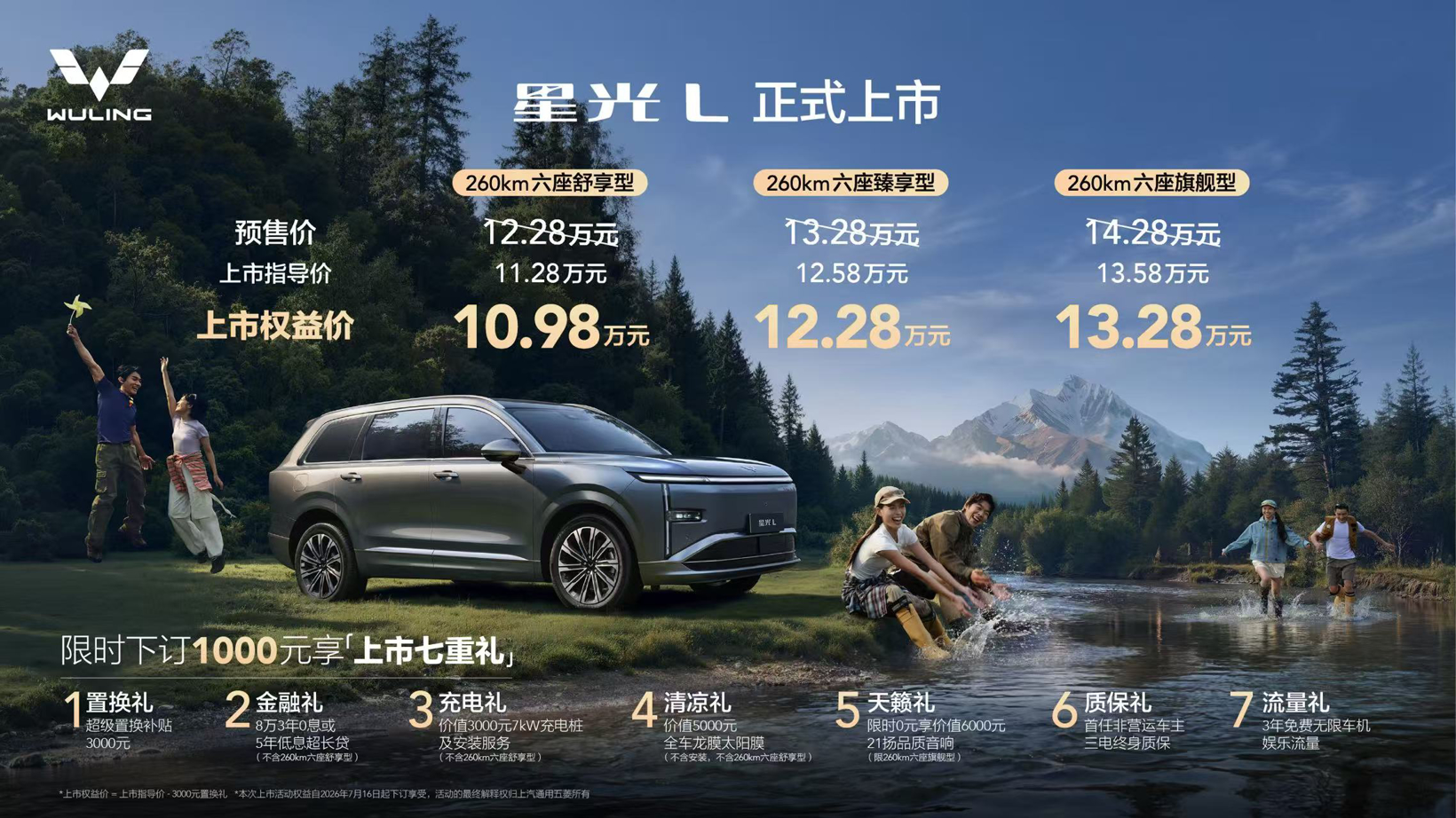 Lógica de preços da Wuling, não é só 'barato