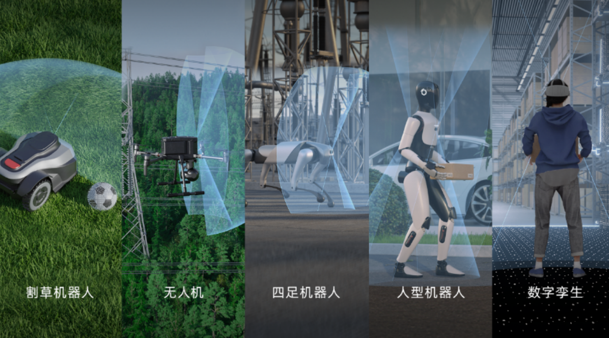 WAIC 2026 | RoboSense lança oficialmente a plataforma de percepção totalmente sólida de segunda geração E2