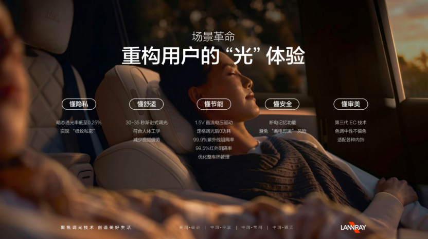 从“遮光”到“懂光”——第三代EC全固态调光玻璃重构智能座舱光控体验