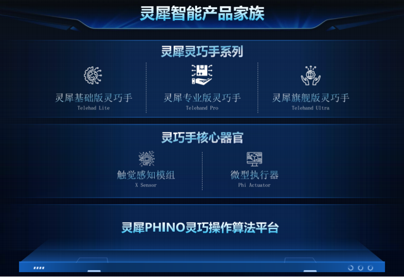 WAIC 2026|均胜电子发布量产级“头脑手能”全栈方案,让机器人从“会演”到“能干”