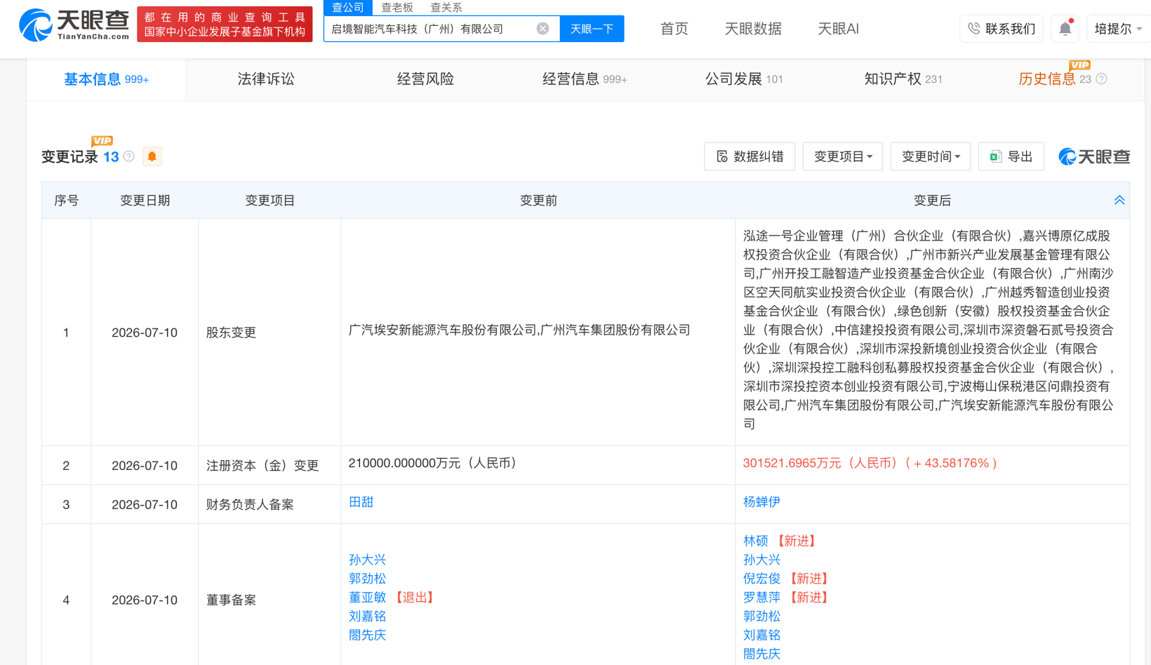 E周看点 | 启境超10亿战略增资落地;智己多地经销商陷经营危机