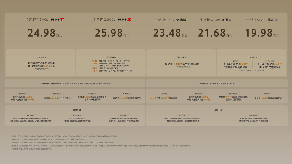 自由去闯 全新坦克300杭州上市售价19.98万起
